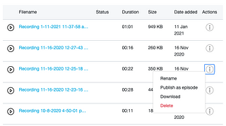 Manage media files | Podomatic