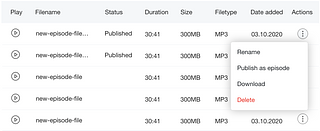 Media Library | Podomatic